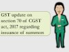 SUMMONS IN GST