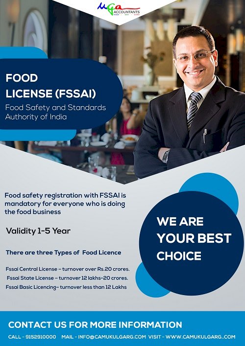 Food License (FSSAI)